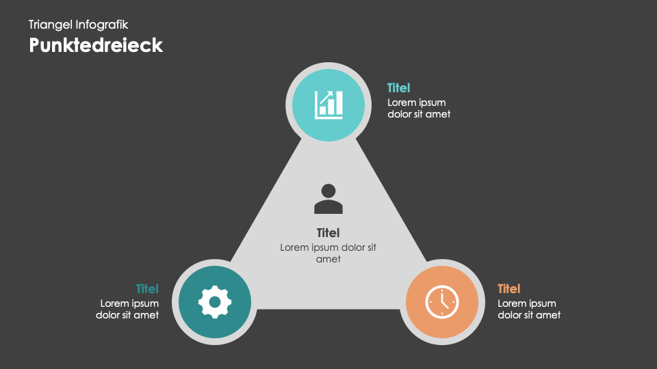 Triangel Infografiken