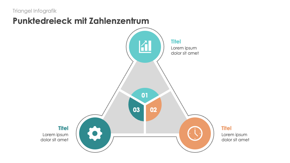 Triangel Infografiken