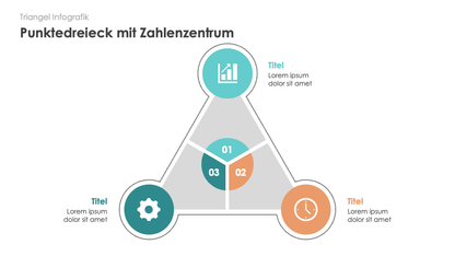 Triangel Infografiken