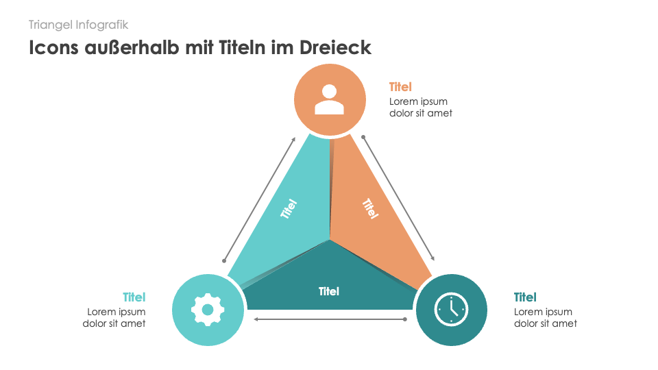 Triangel Infografiken