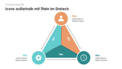 Triangel Infografiken