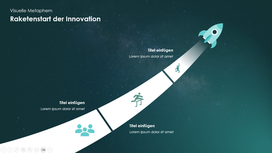 Raketenstart der Innovation