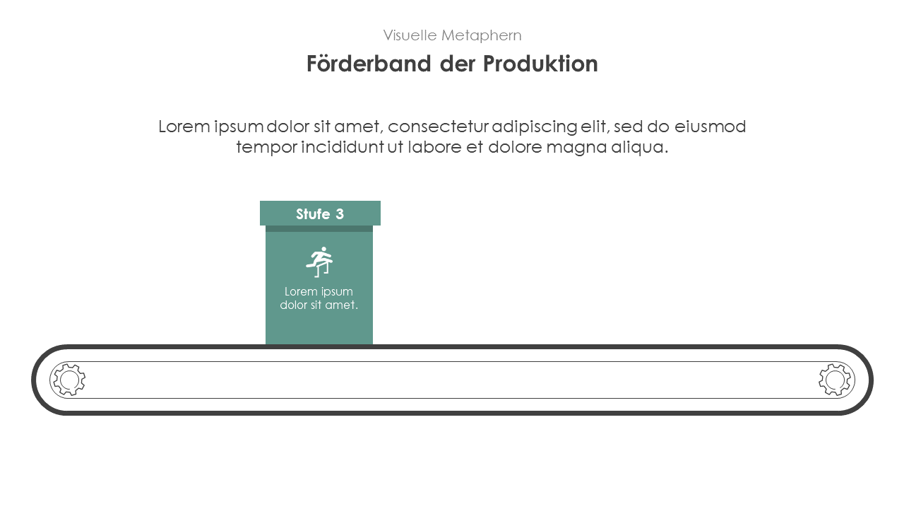 Förderband der Produktion