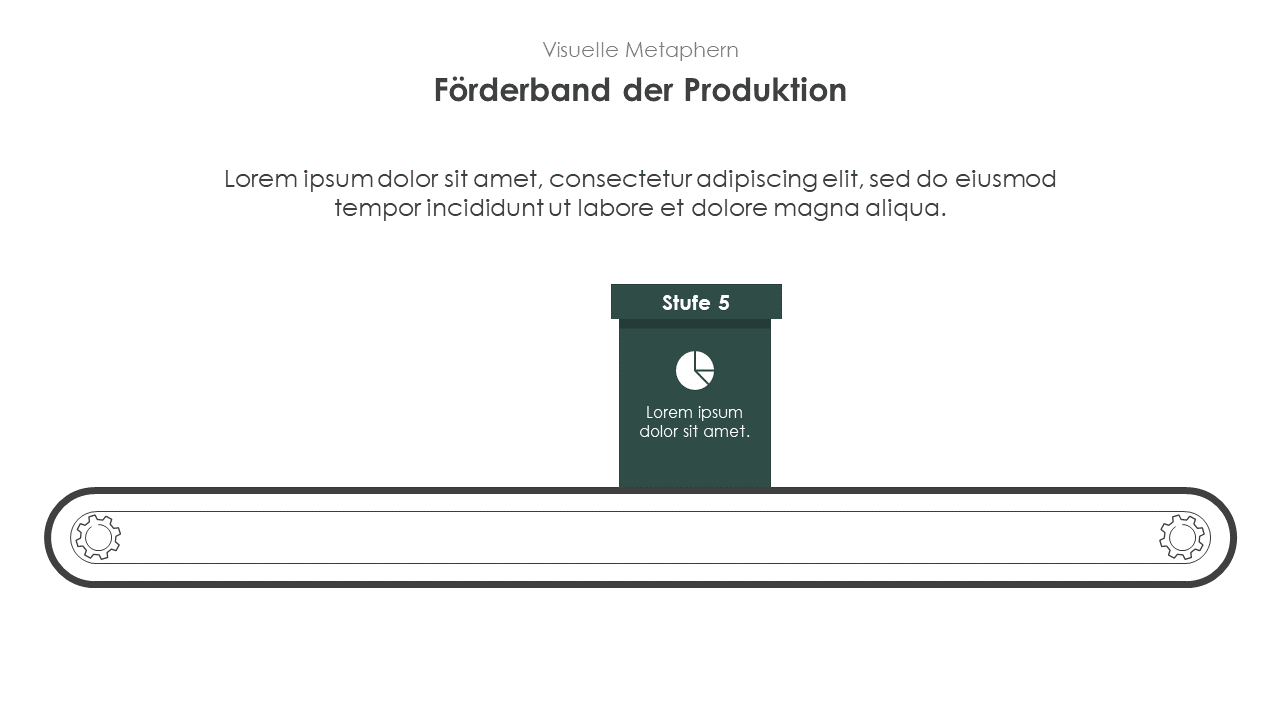 Förderband der Produktion