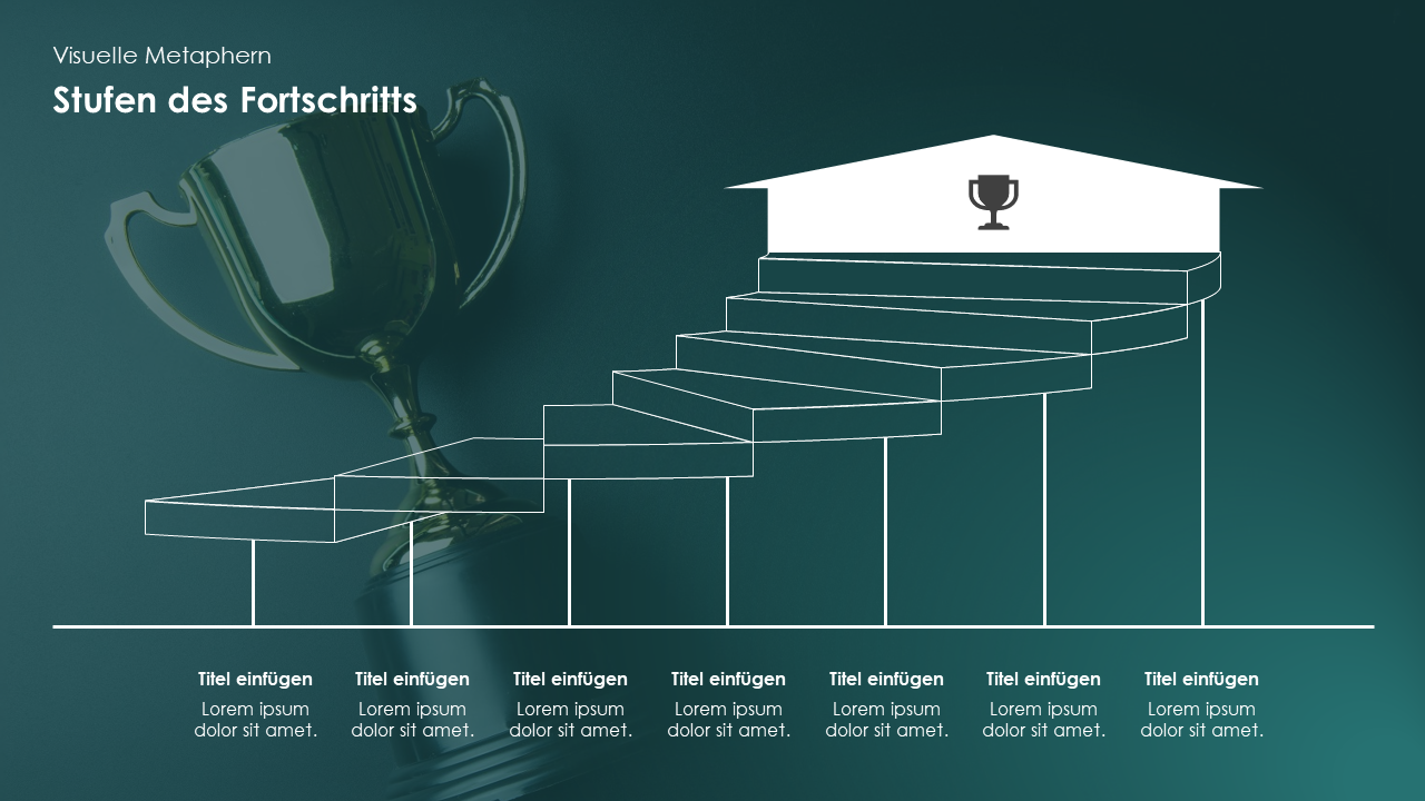 Stufen des Fortschritts