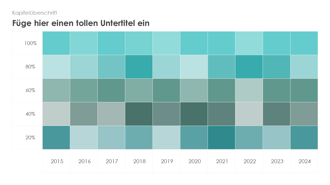 Business Planung 1.0