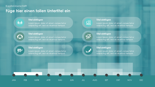 Timeline Chart mit Morph