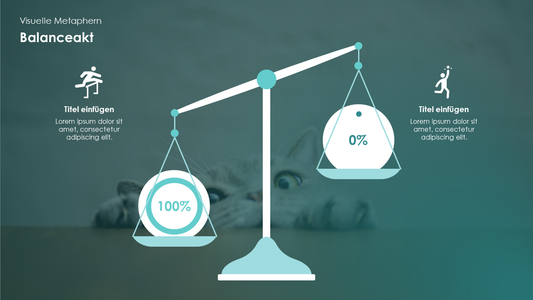 Balanceakt mit drei Balance-Effekten