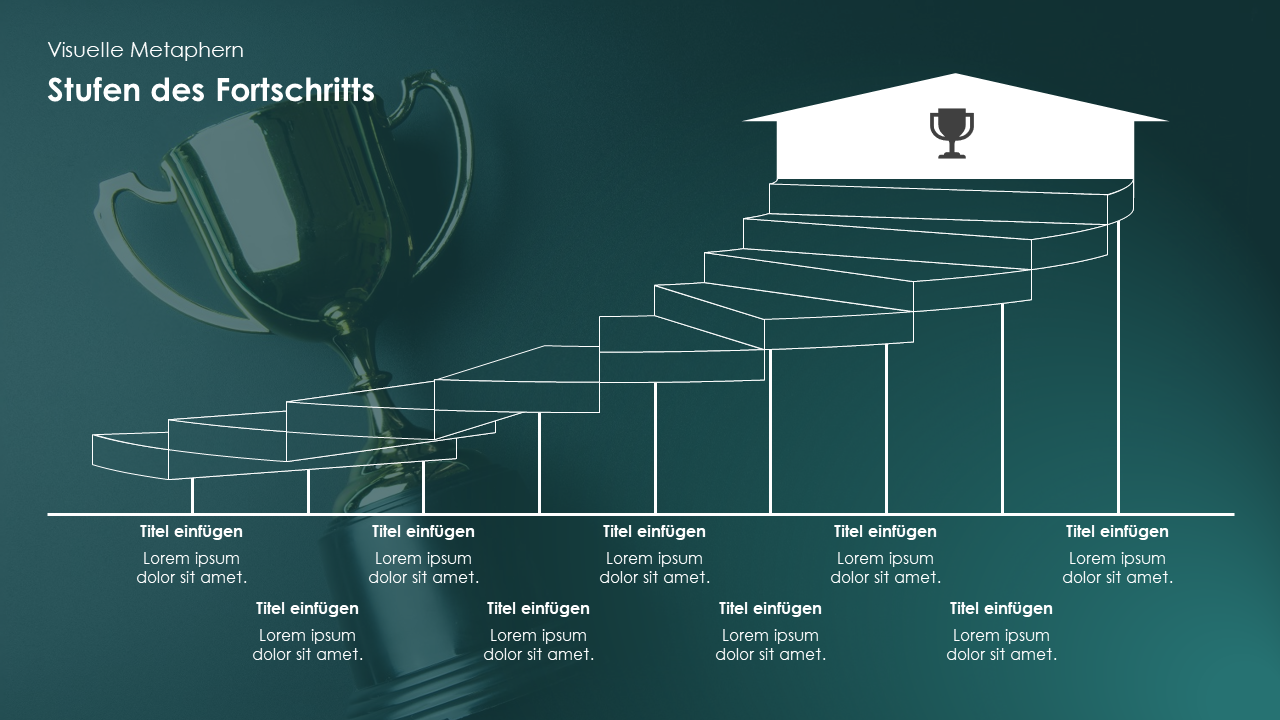 Stufen des Fortschritts