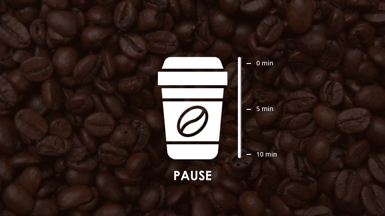 Pause (10 - 20 - 30 Minuten)