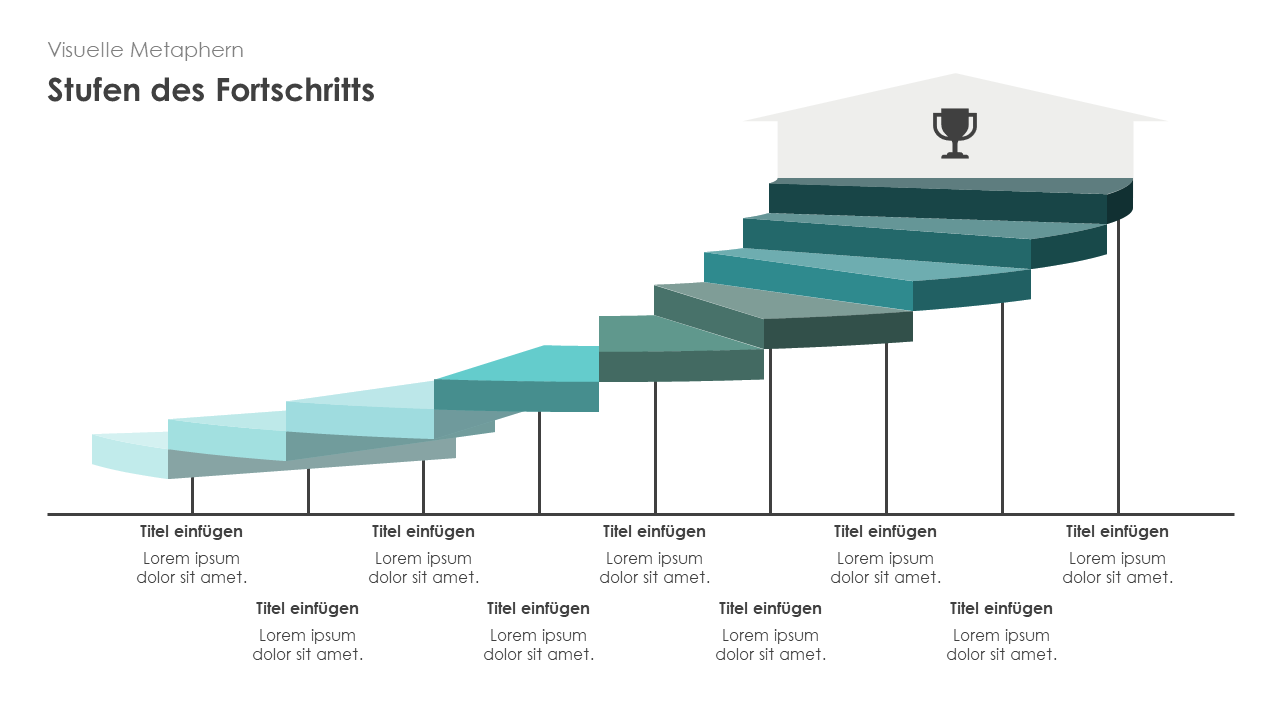 Stufen des Fortschritts