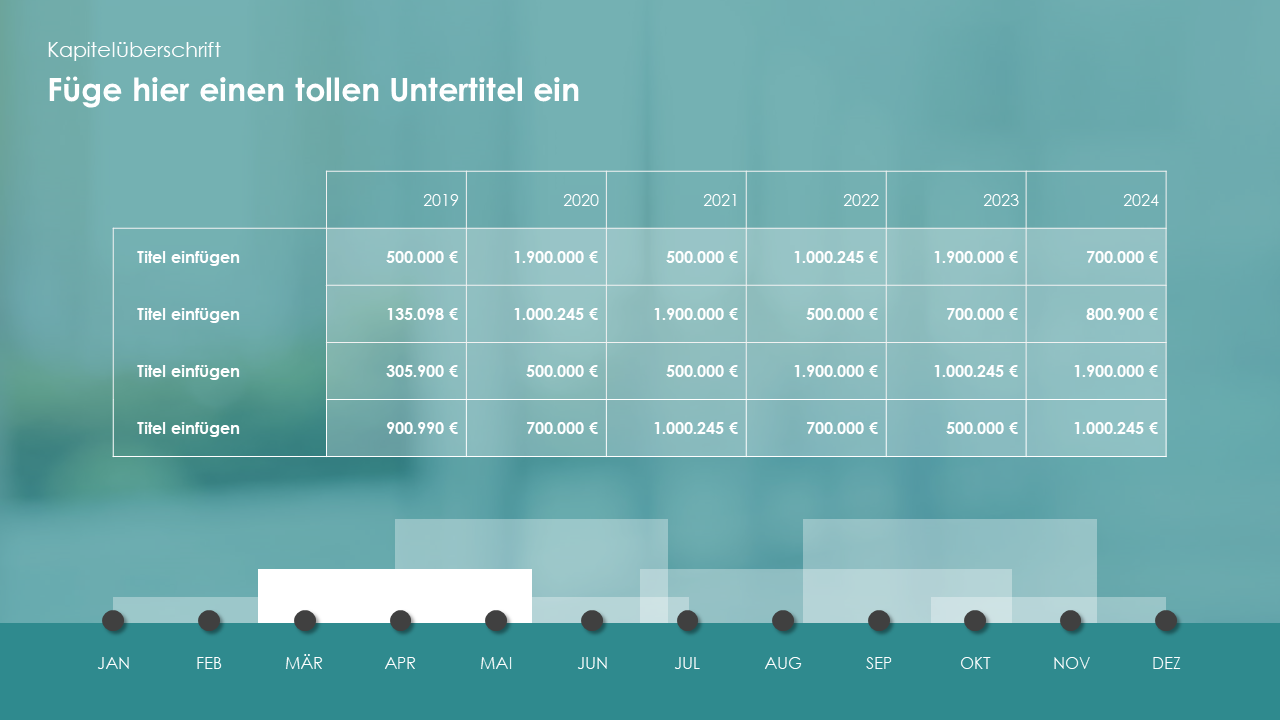 Business Planung 1.0