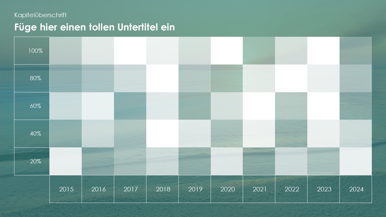 Heatmap