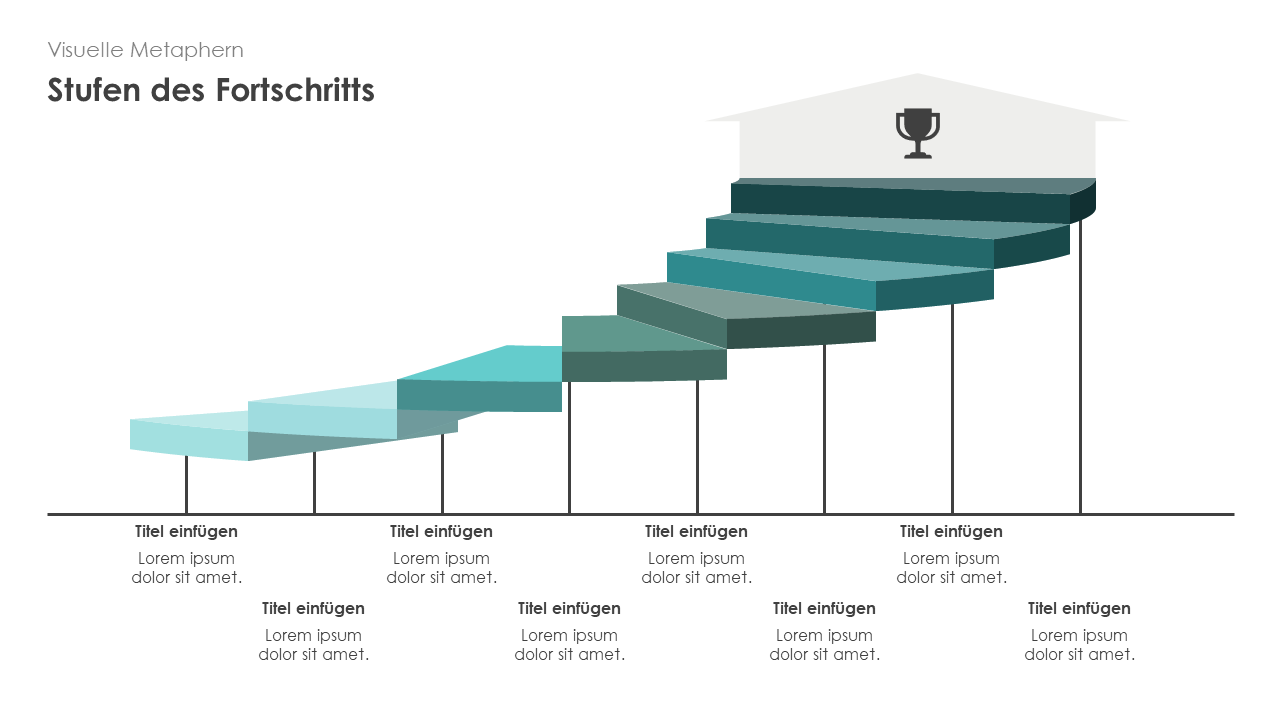 Stufen des Fortschritts