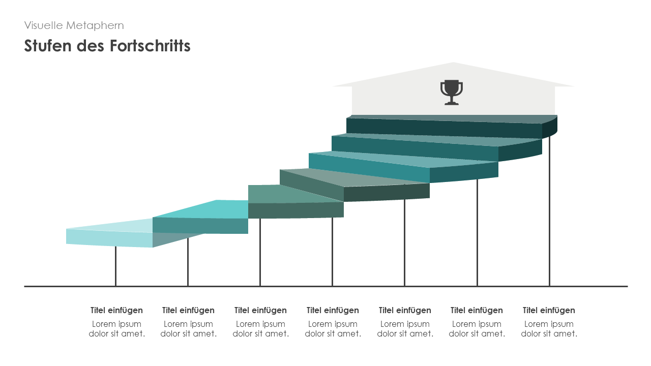 Stufen des Fortschritts