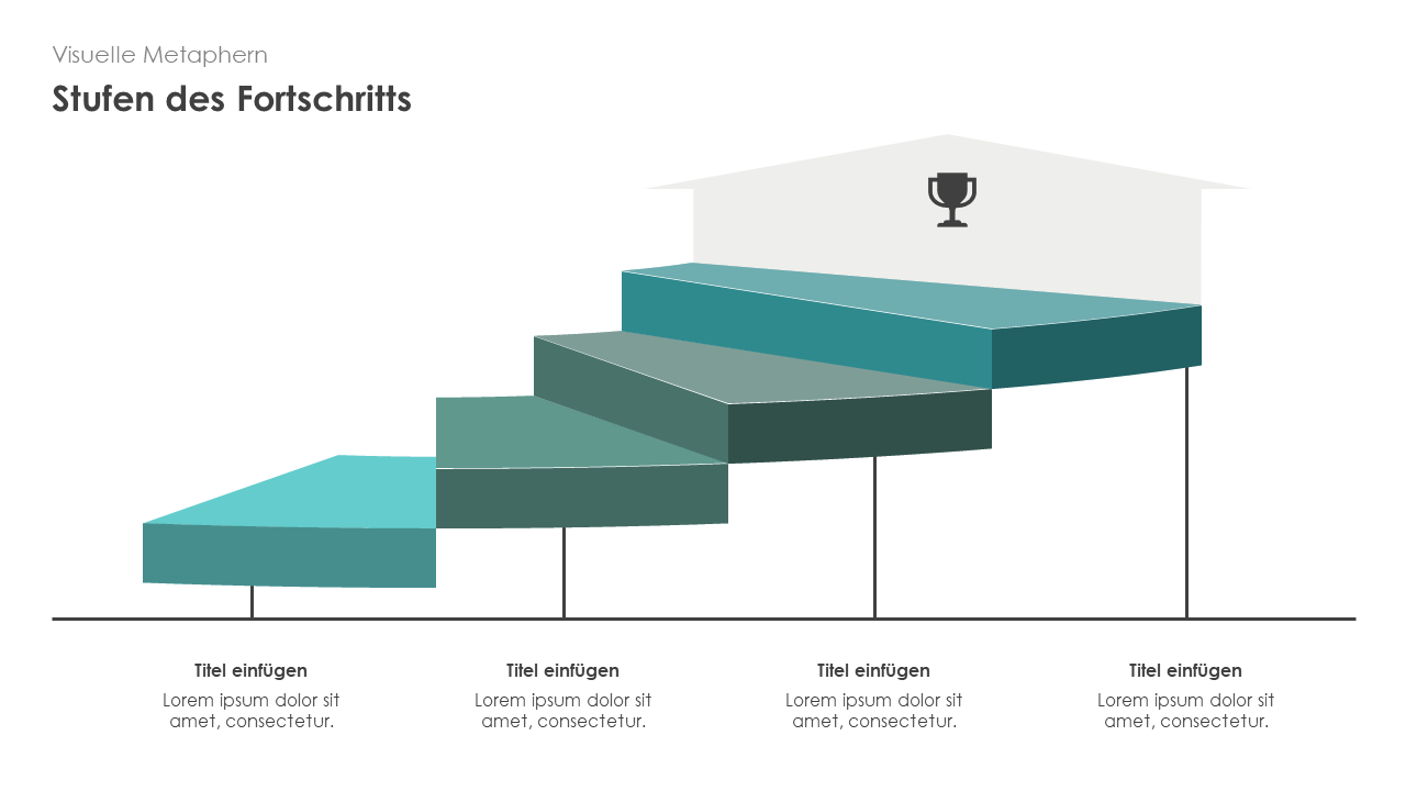 Stufen des Fortschritts