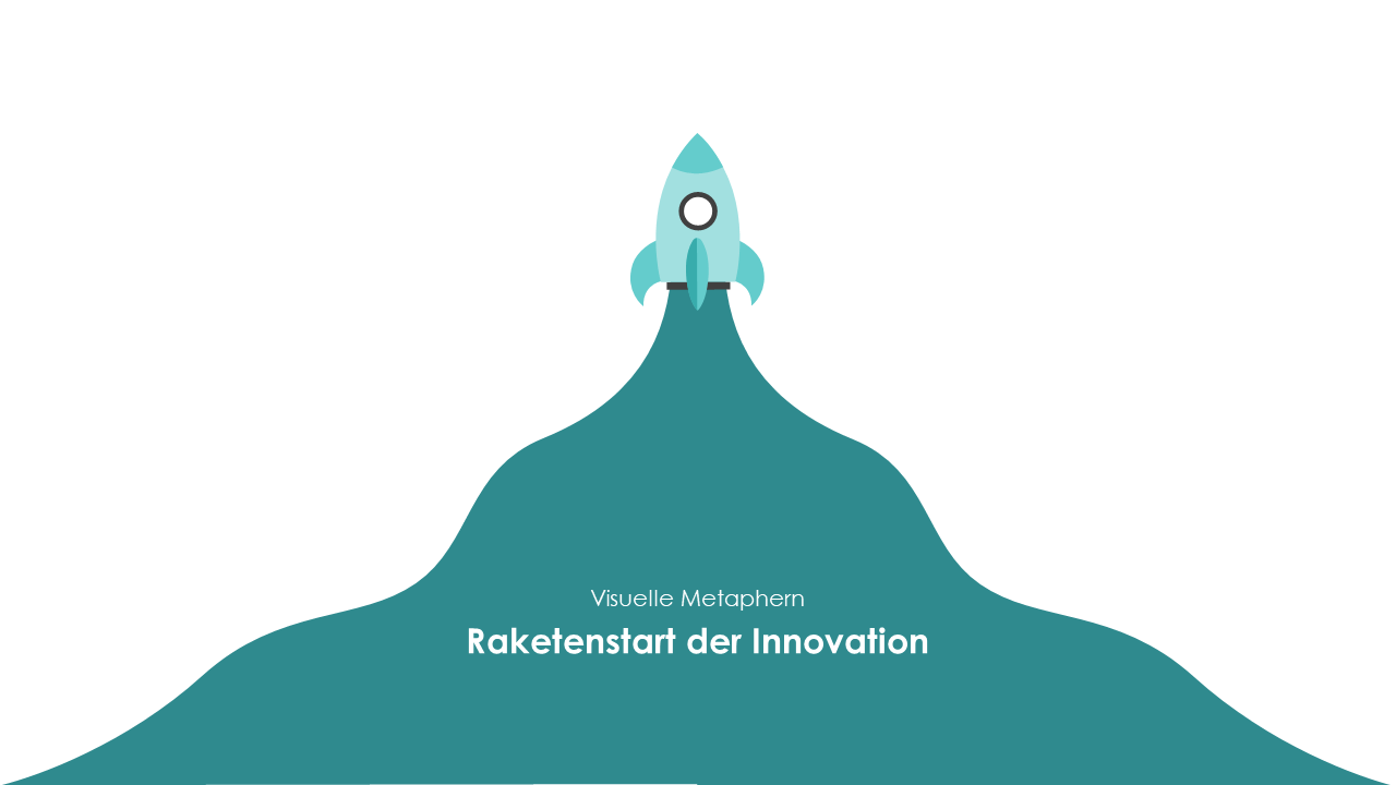 Raketenstart der Innovation