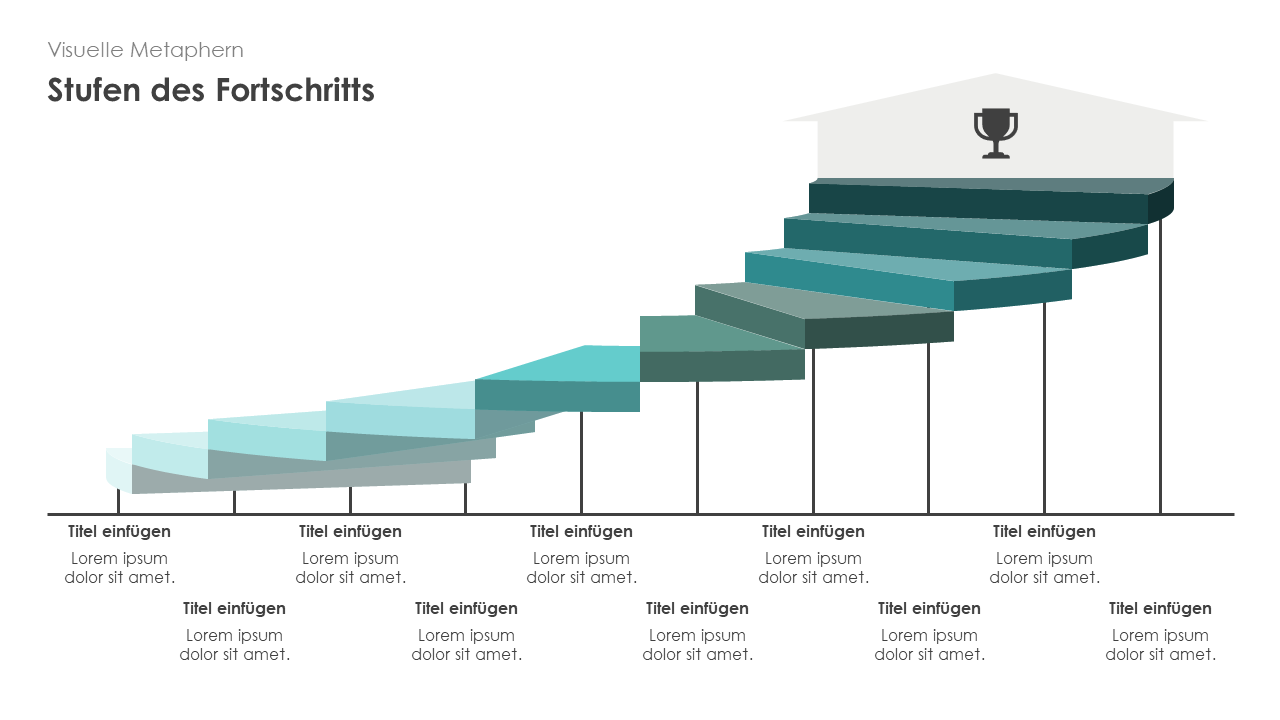 Stufen des Fortschritts