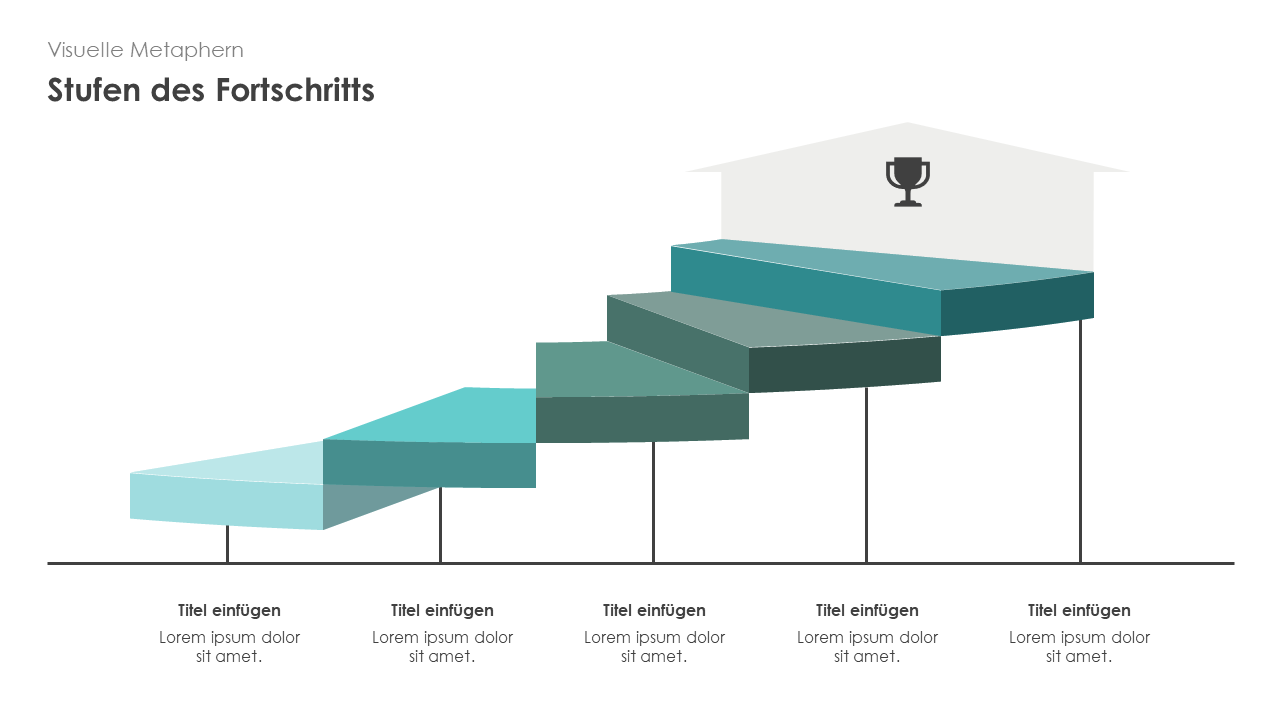 Stufen des Fortschritts