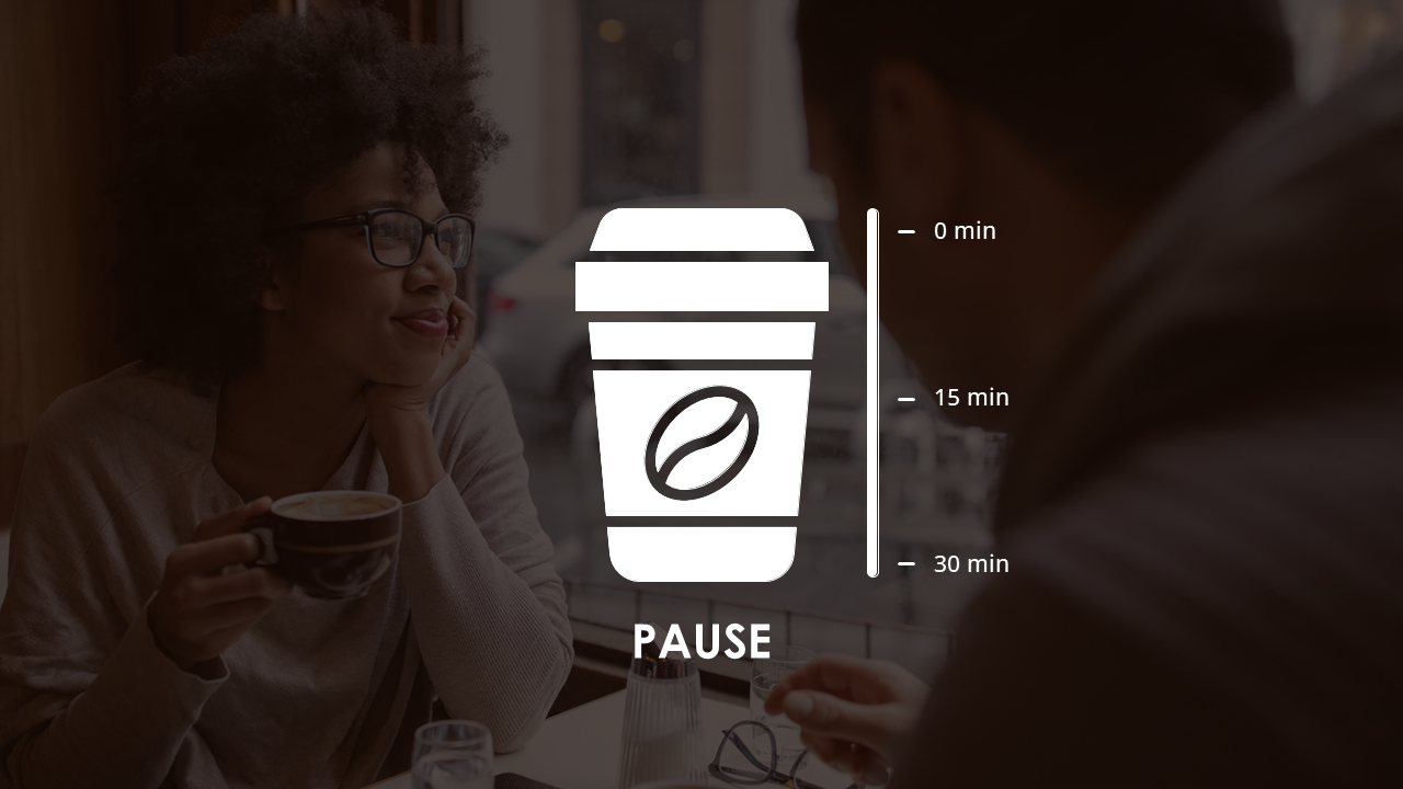 Pause (10 - 20 - 30 Minuten)