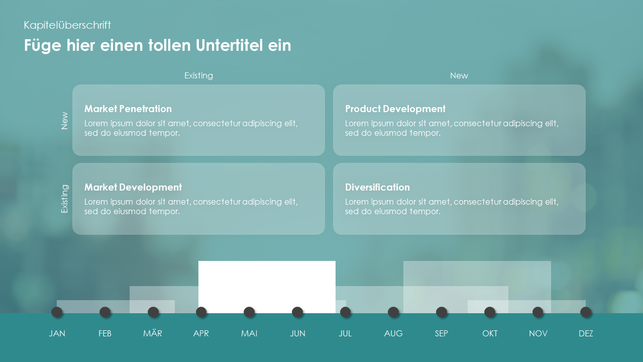 Business Planung 1.0