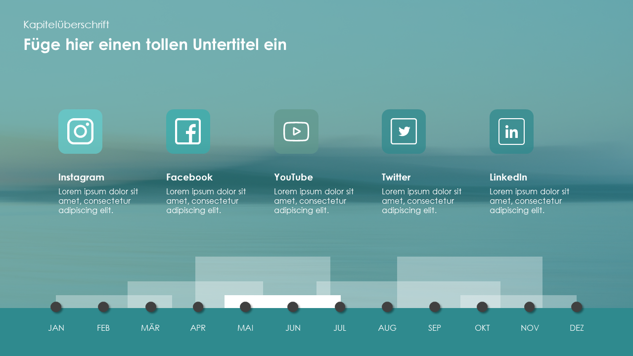 Business Planung 1.0