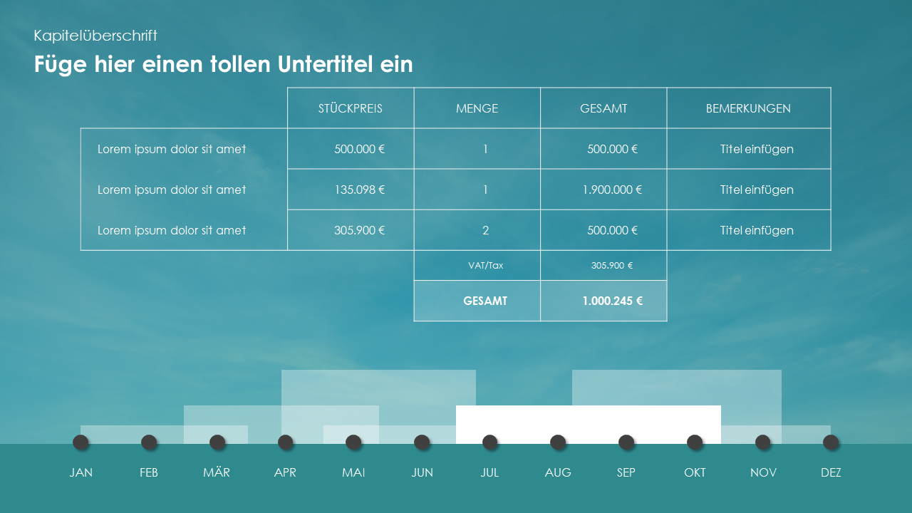 Business Planung 1.0