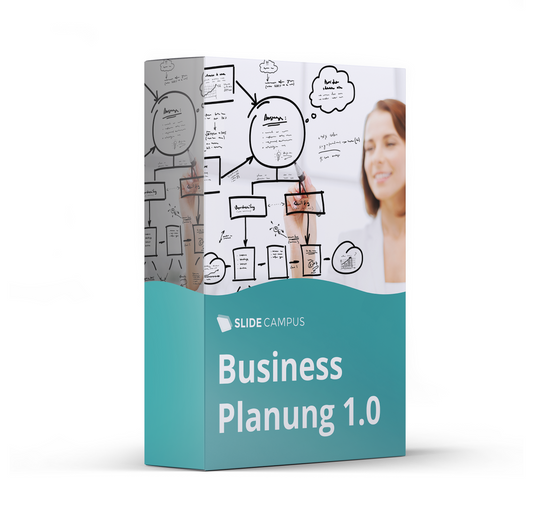 Business Planung 1.0