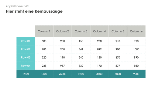 Tabelle