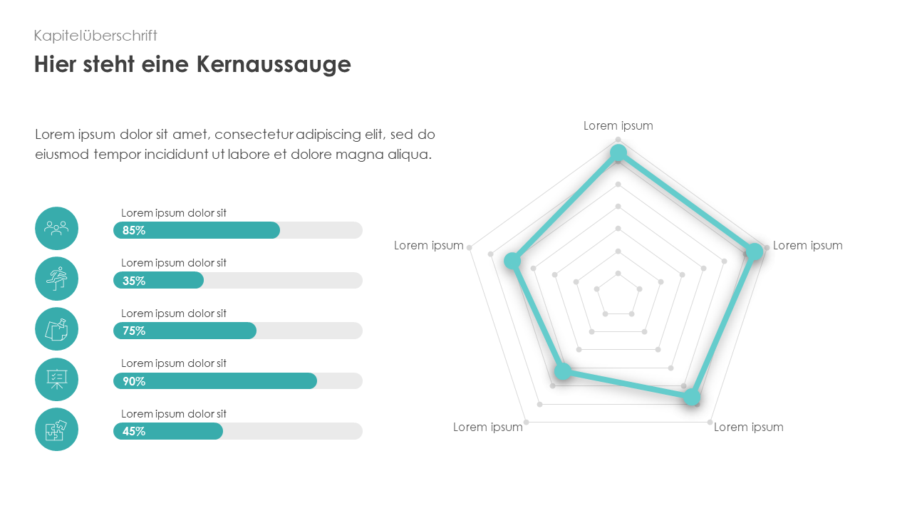 Radardiagramm mit Daten und Icons