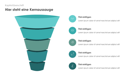 Trichterdiagramm