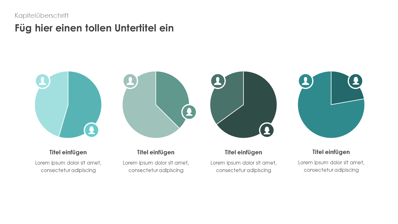 Kreisdiagramme