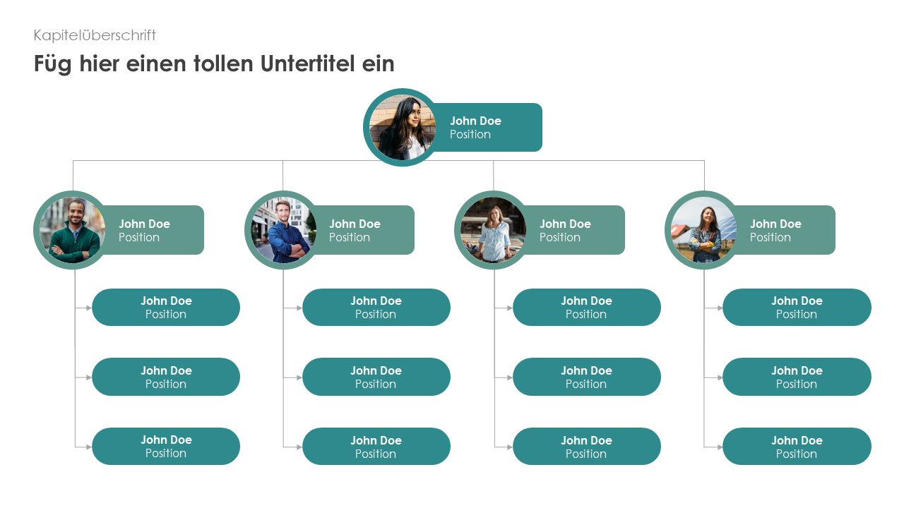 Organigramm mit Mitgliederbildern