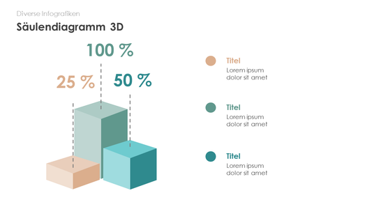 3D Säulendiagramm