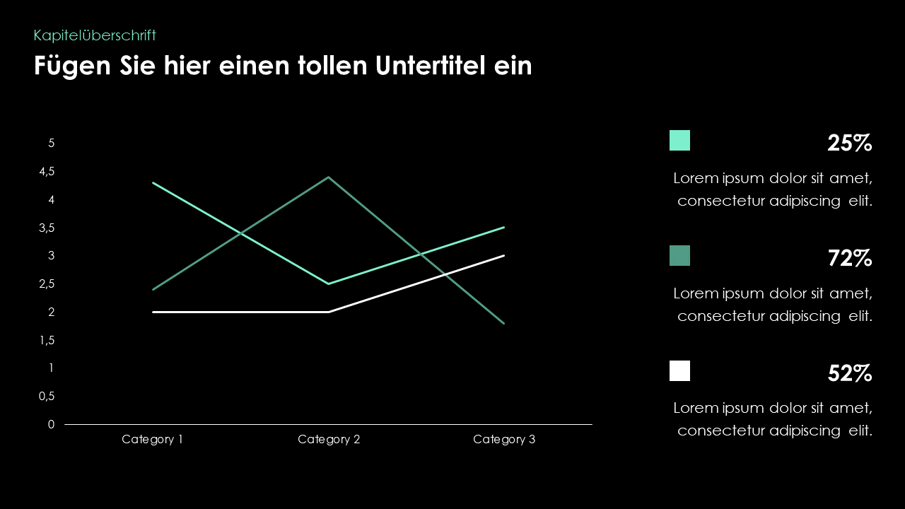 Liniendiagramme - dunkel und hell