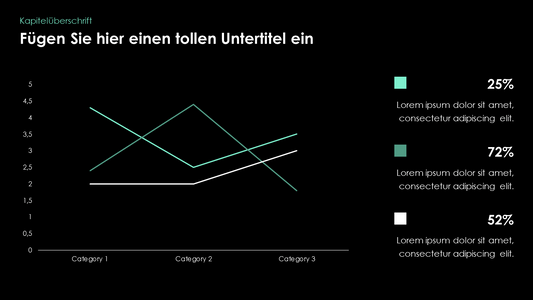 Liniendiagramme - dunkel und hell