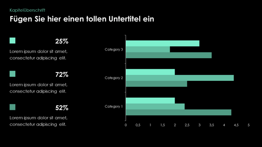 Balkendiagramme - dunkel und hell