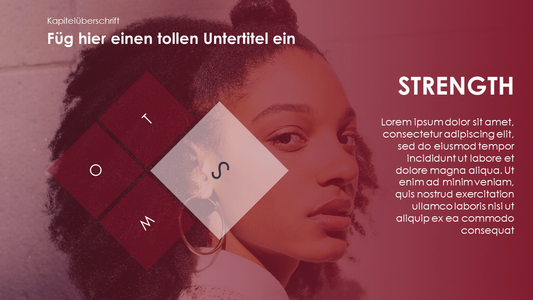 SWOT-Analyse