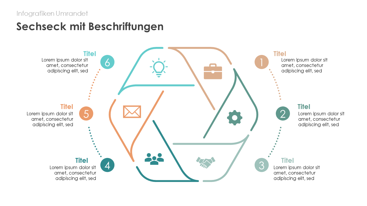 Sechseck mit Beschriftungen