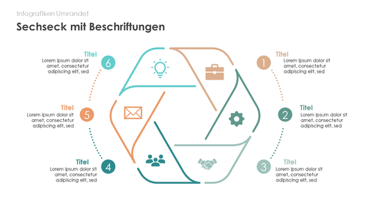 Sechseck mit Beschriftungen