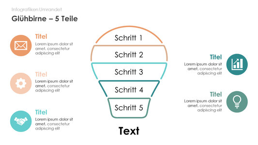 Glühbirne – 5 Teile