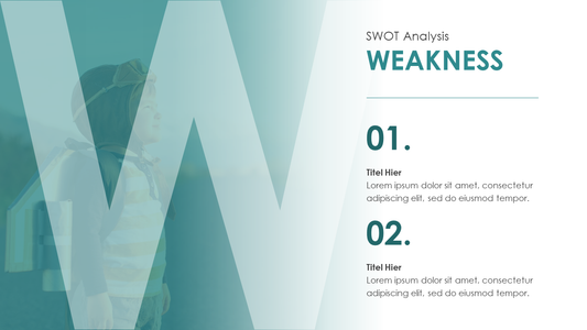 SWOT-Analyse