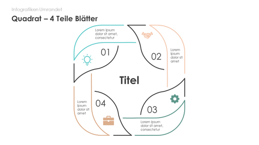 Quadrat - 4 Teile Blätter