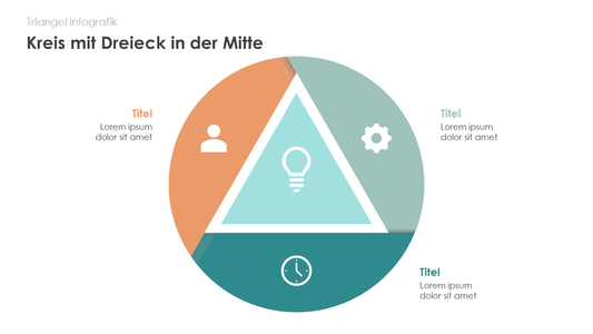 Kreis mit Dreieck in der Mitte