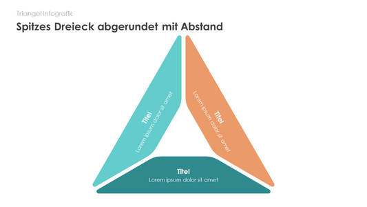 Spitzes Dreieck abgerundet mit Abstand