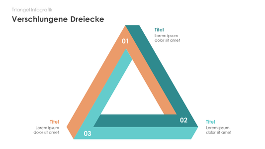 Verschlungene Dreiecke