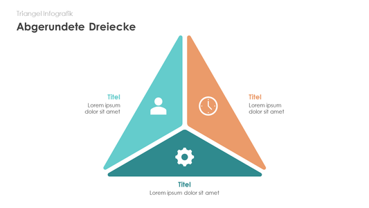 Abgerundete Dreiecke