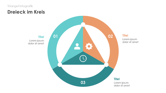 Dreieck im Kreis