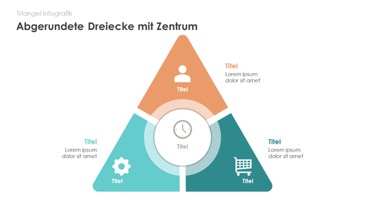 Abgerundete Dreiecke mit Zentrum