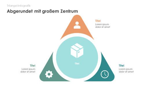 Abgerundet mit großem Zentrum